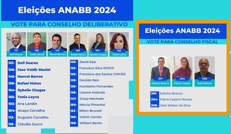 eleicoes-da-anabb-comecam-hoje-conheca-os-candidatos-apoiados-pela-contraf-cut