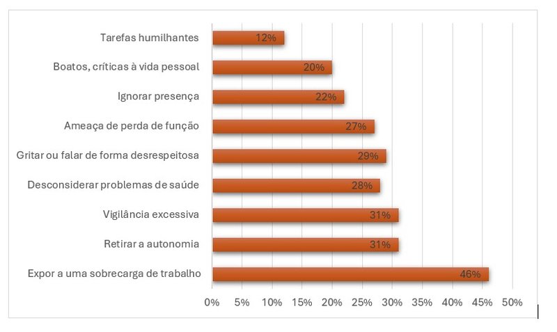 Imagem do WhatsApp de 2025-10-30 à(s) 17.26.01_567c561f