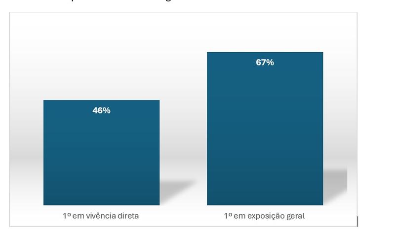 Imagem do WhatsApp de 2025-10-31 à(s) 16.41.24_11352362