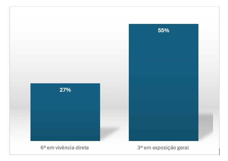 Imagem do WhatsApp de 2025-10-31 à(s) 16.48.07_16caaca2