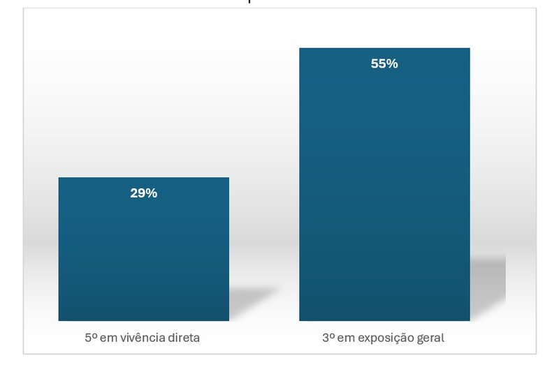 Imagem do WhatsApp de 2025-10-31 à(s) 16.46.29_bcbfe217