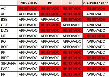 decisoes-base-federacao